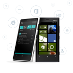 Windows-Phone-8.1 OS