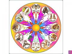 Want good Hand / Horoscope Predictions?
