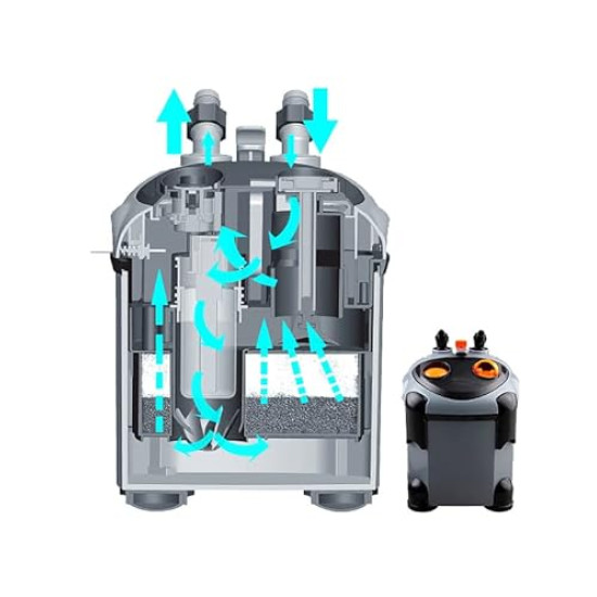 Dophin (CF Series) External Canister Aquarium Power Filter (CF-600 | 6.7W | 650L/Hr)